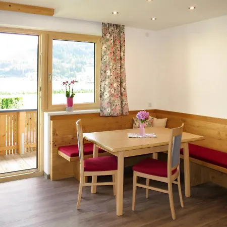 Haus Thanner 242s